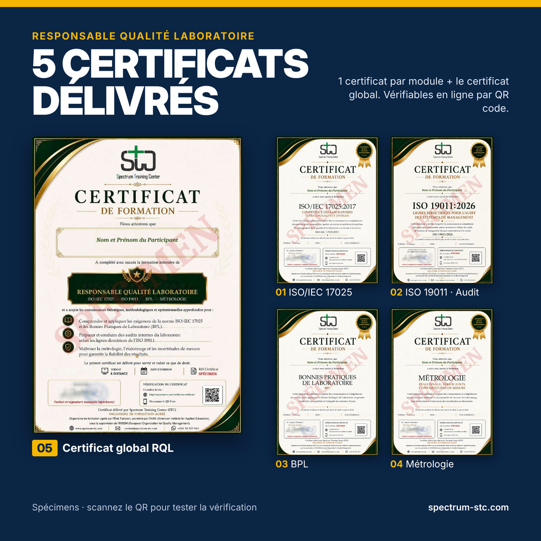 Les 5 certificats de la formation Responsable Qualité Laboratoire – Spectrum Training Center